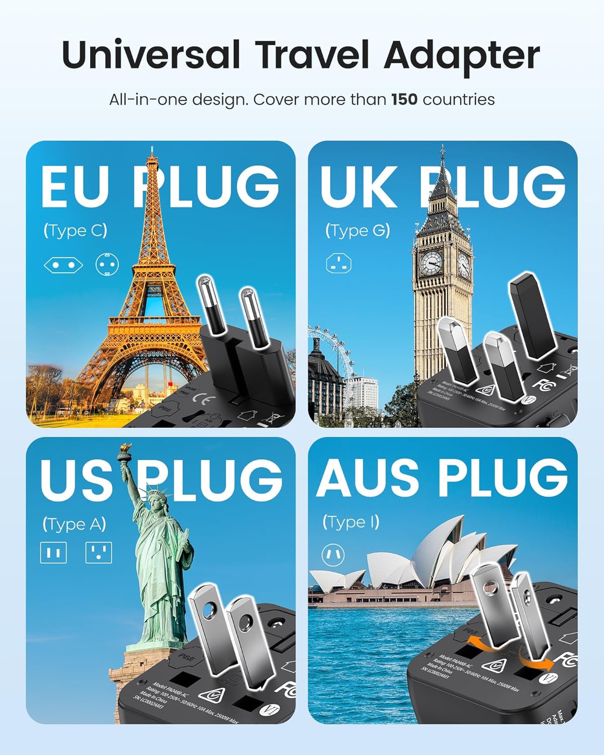 LENCENT Universal Travel Plug Adapter,International Power Adaptor with Dual AC Outlet, Worldwide Wall Charger for US to Europe UK Iceland Spain Italy France Australia(Type C/G/A/I),Black - Image 3