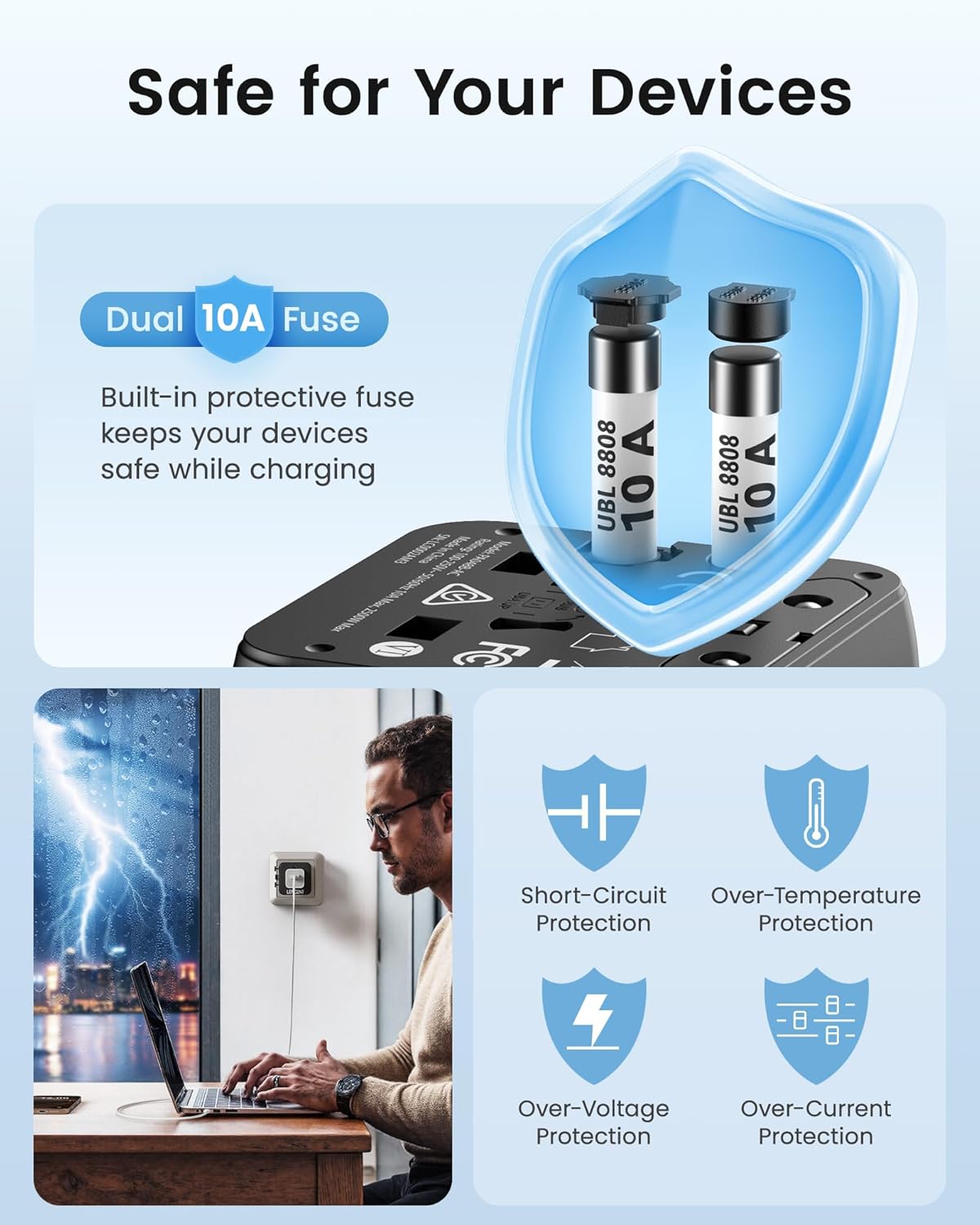 LENCENT Universal Travel Plug Adapter,International Power Adaptor with Dual AC Outlet, Worldwide Wall Charger for US to Europe UK Iceland Spain Italy France Australia(Type C/G/A/I),Black - Image 6